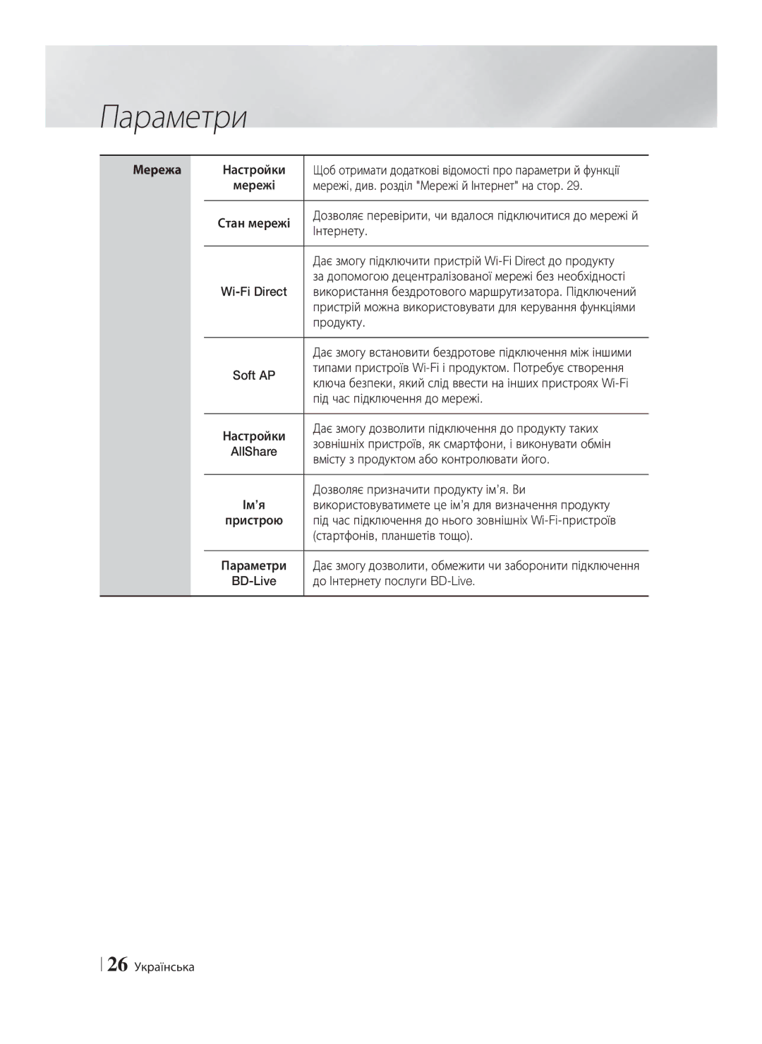 Samsung HT-E8200/RU manual Мережа 