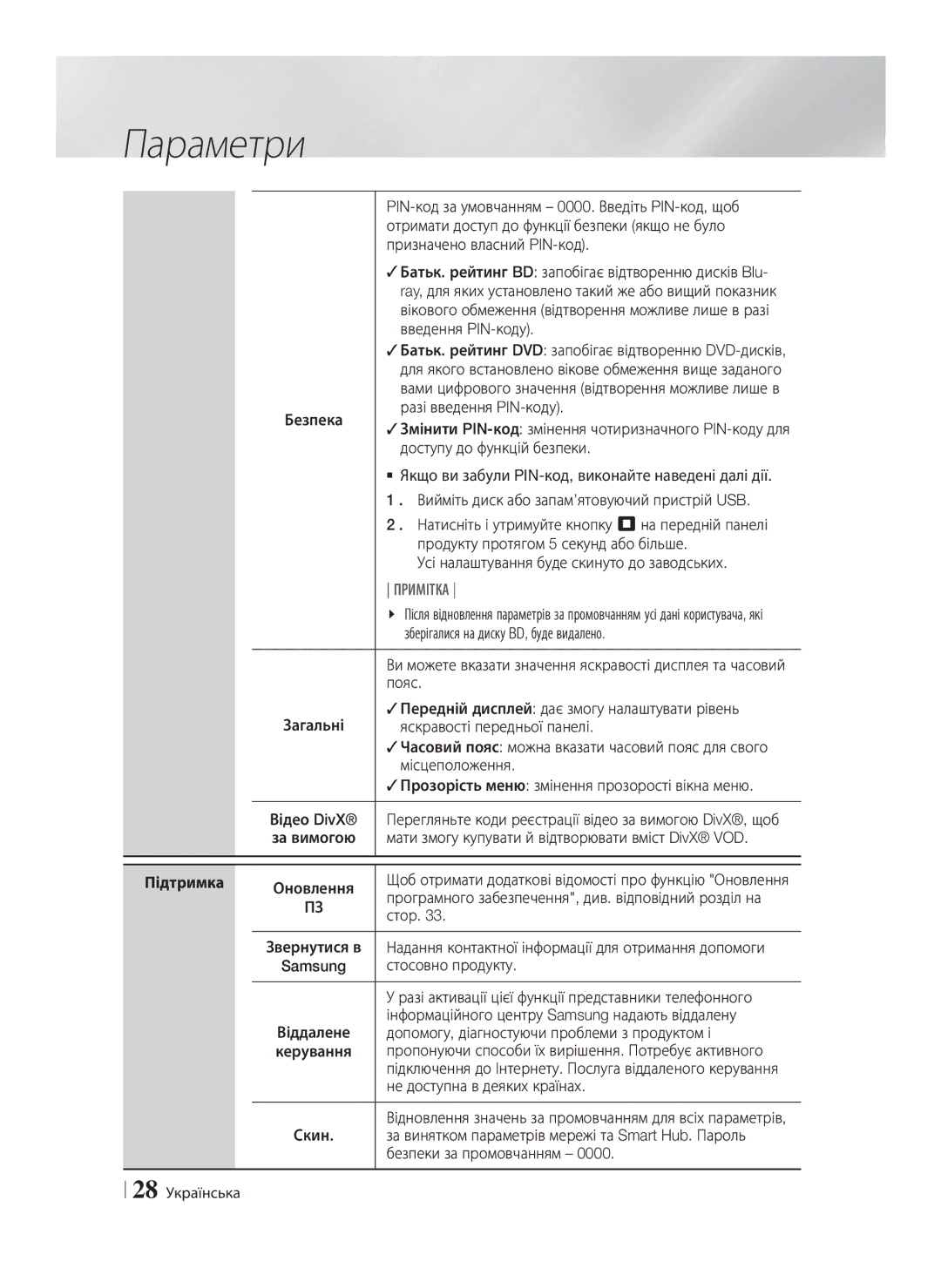 Samsung HT-E8200/RU manual Підтримка 