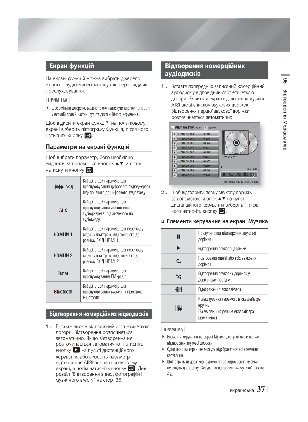 Samsung HT-E8200/RU manual Екран функцій, Параметри на екрані функцій, Відтворення комерційних Аудіодисків, Aux 