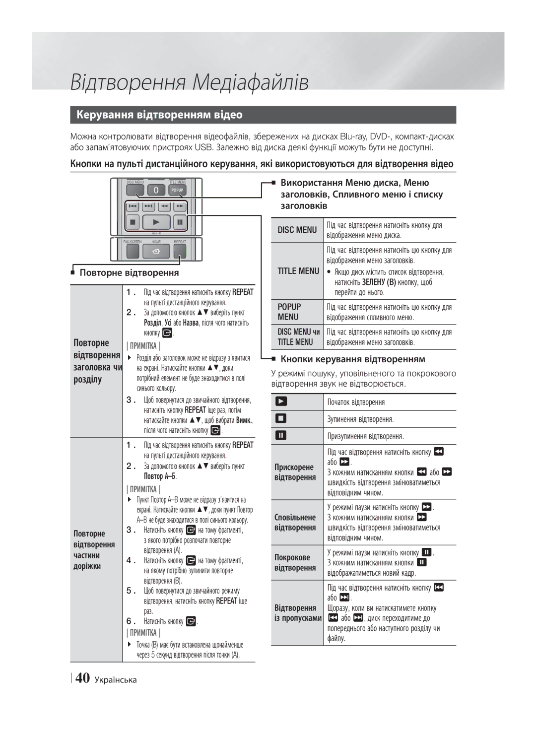 Samsung HT-E8200/RU manual Керування відтворенням відео, Повторне, Розділу, Popup 