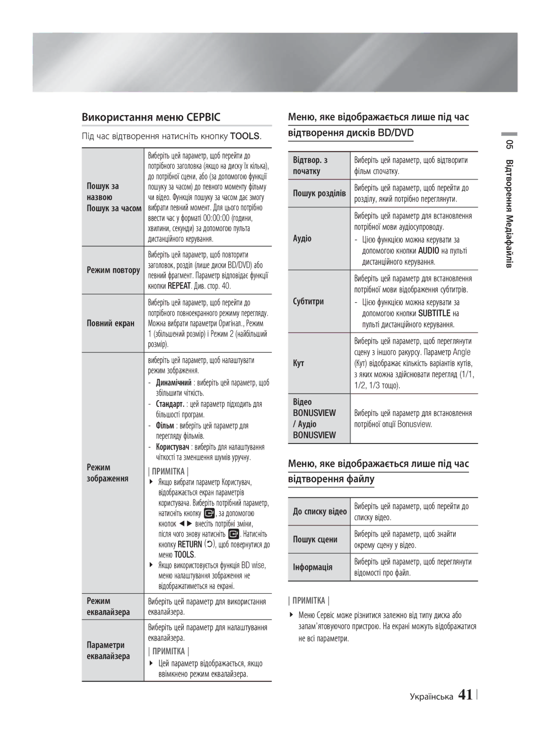 Samsung HT-E8200/RU manual Використання меню Сервіс, Меню, яке відображається лише під час Відтворення файлу 