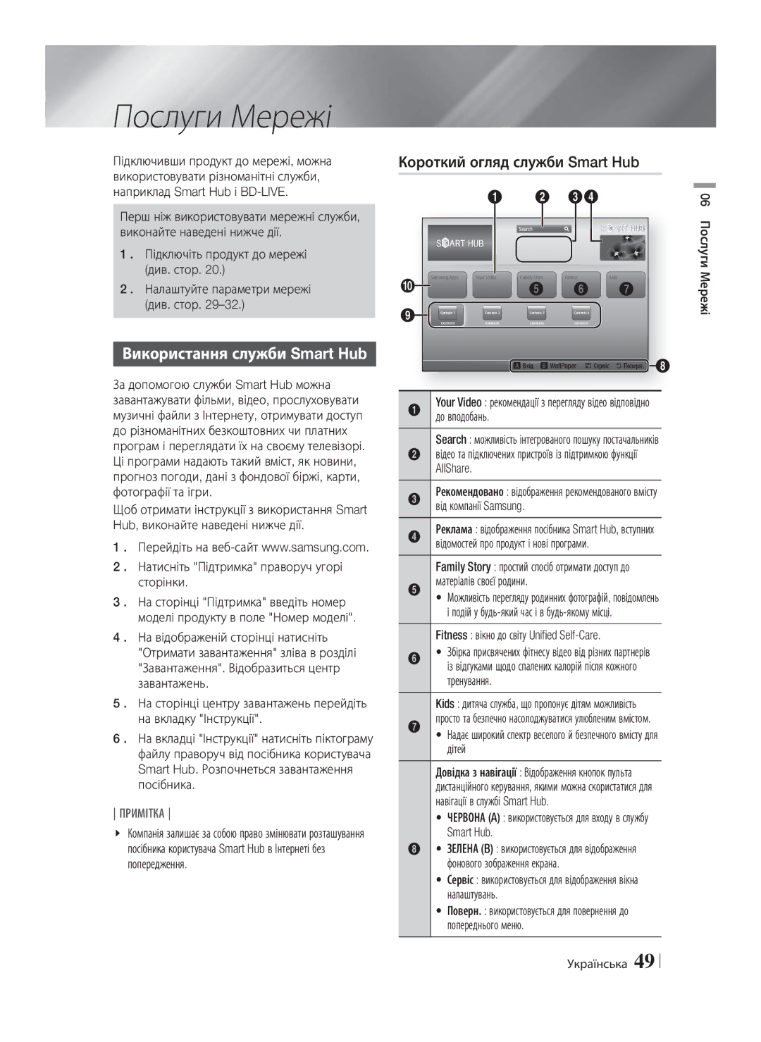 Samsung HT-E8200/RU manual Послуги Мережі, Використання служби Smart Hub, Короткий огляд служби Smart Hub 