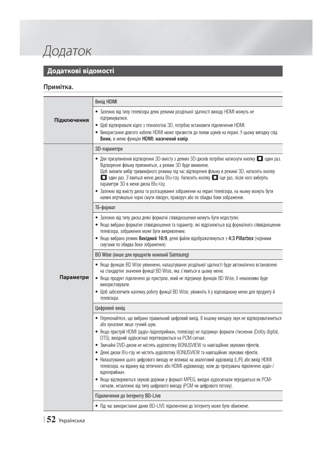 Samsung HT-E8200/RU manual Додаток, Додаткові відомості, Примітка, Підключення 