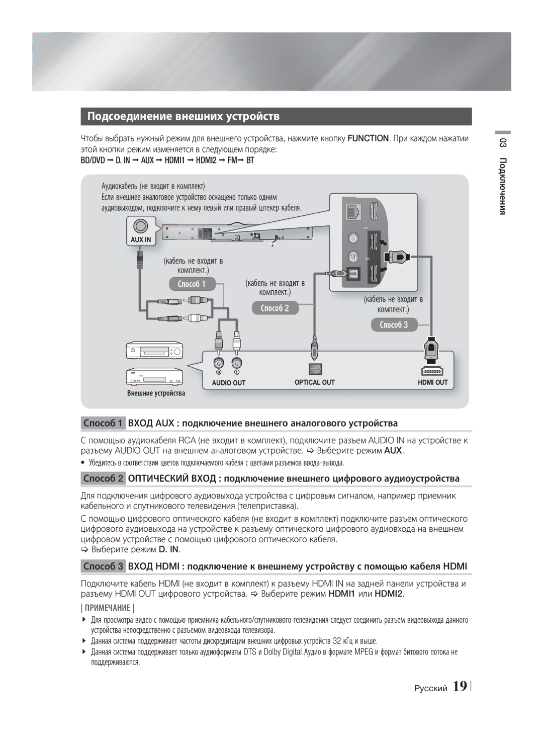 Samsung HT-E8200/RU Подсоединение внешних устройств, BD/DVD D. in AUX HDMI1 HDMI2 FM BT, Аудиокабель не входит в комплект 