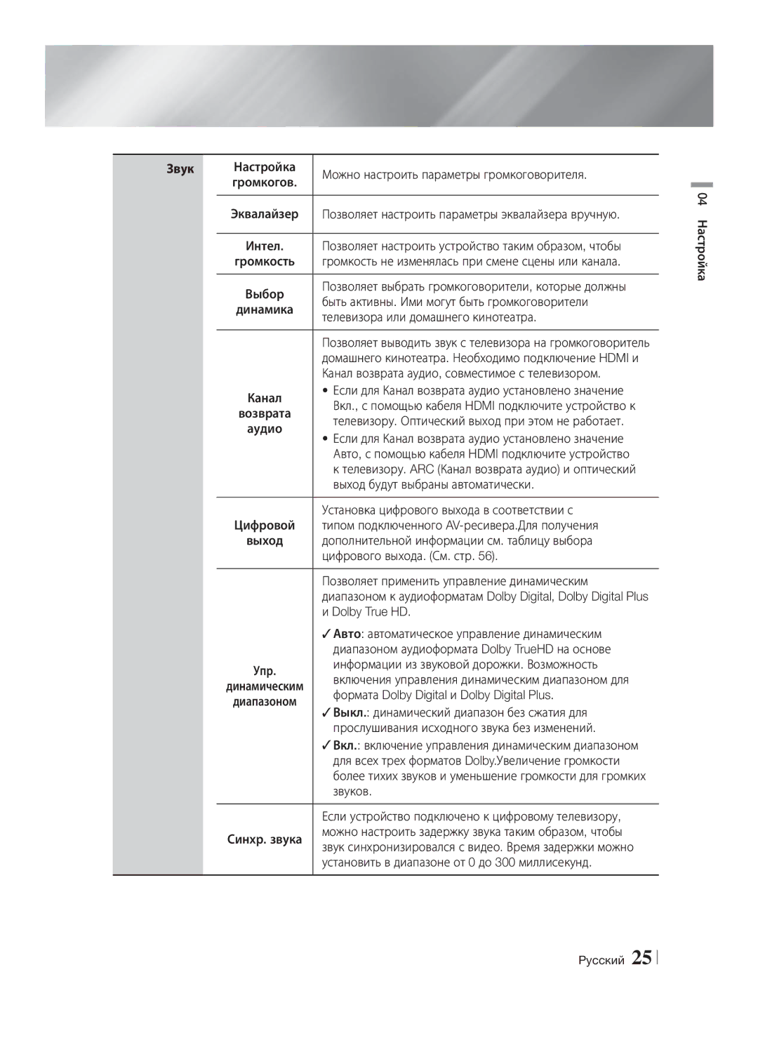 Samsung HT-E8200/RU manual Звук 