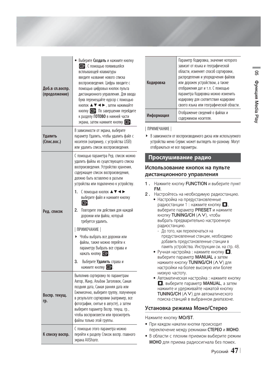 Samsung HT-E8200/RU manual Прослушивание радио, Использование кнопок на пульте дистанционного управления 