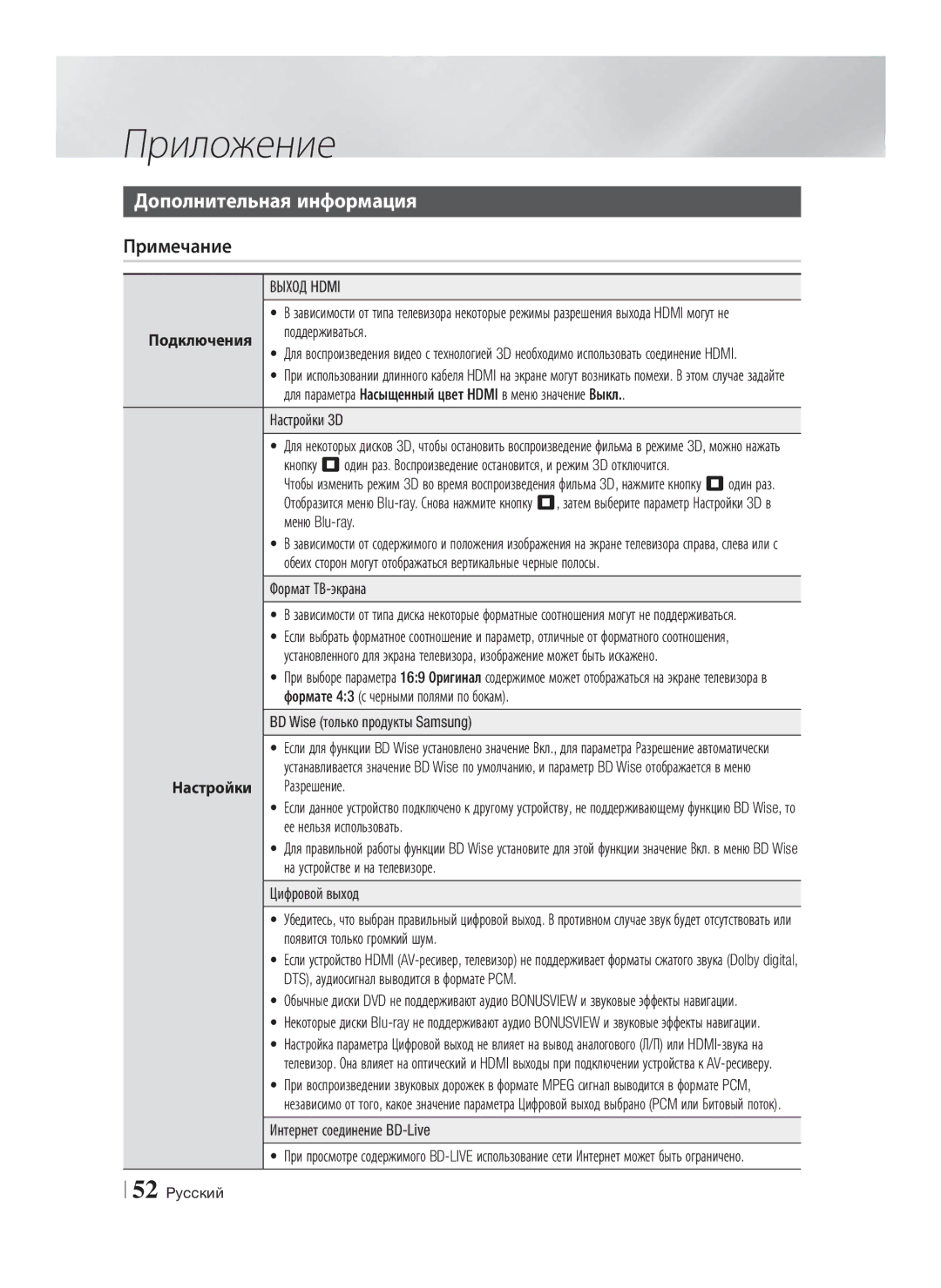 Samsung HT-E8200/RU manual Приложение, Дополнительная информация Примечание, Подключения, Выход Hdmi, Настройки 