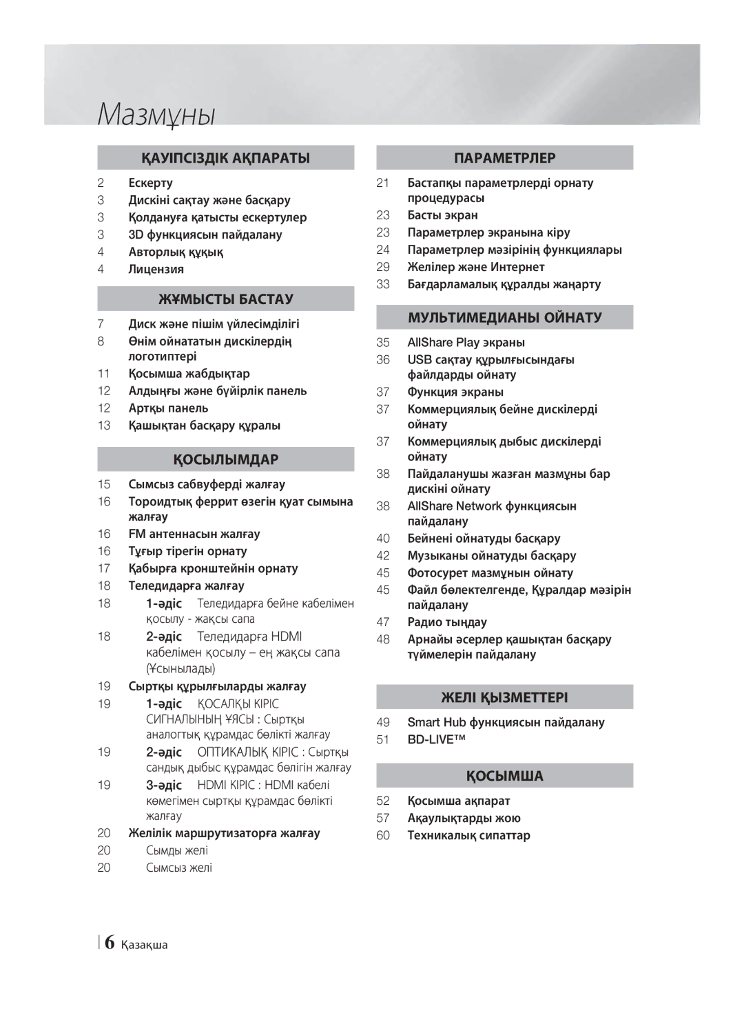 Samsung HT-E8200/RU manual Мазмұны, AllShare Play экраны, Smart Hub функциясын пайдалану 