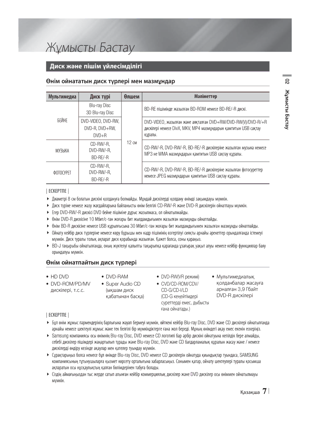 Samsung HT-E8200/RU Жұмысты Бастау, Диск және пішім үйлесімділігі, Өнім ойнататын диск түрлері мен мазмұндар, Диск түрі 