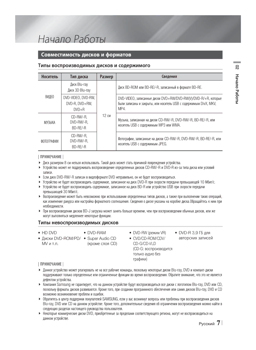 Samsung HT-E8200/RU Начало Работы, Совместимость дисков и форматов, Типы воспроизводимых дисков и содержимого, Тип диска 