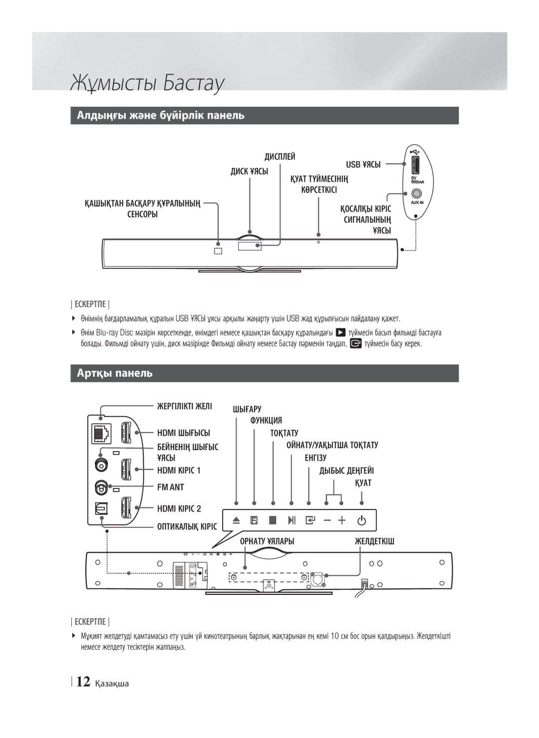 Samsung HT-E8200/RU manual Алдыңғы және бүйірлік панель, Артқы панель 