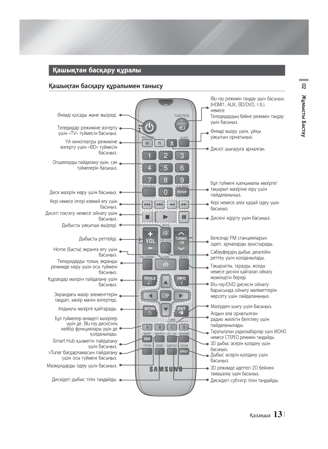 Samsung HT-E8200/RU manual Қашықтан басқару құралымен танысу 