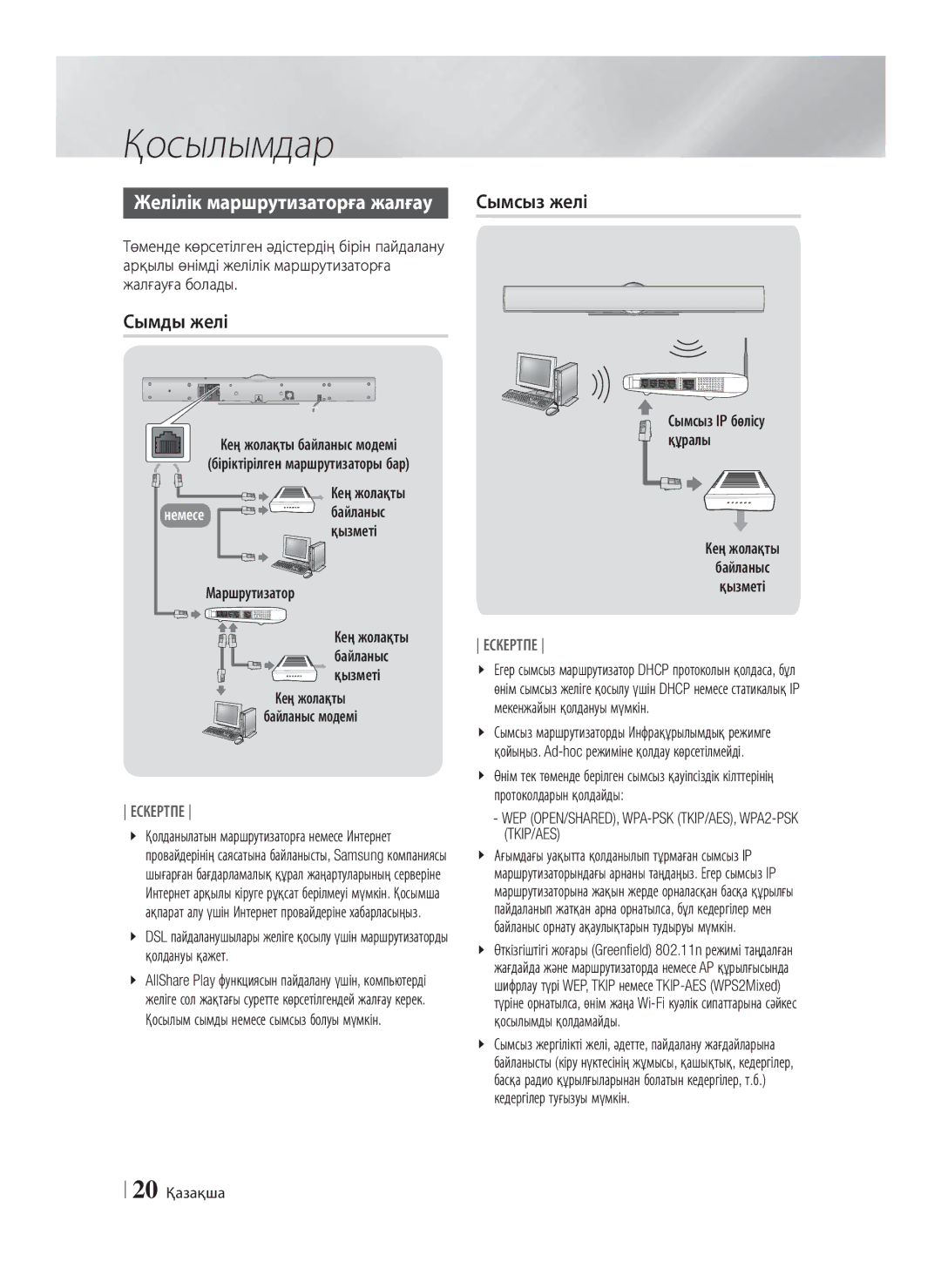 Samsung HT-E8200/RU manual Сымды желі, Кең жолақты Байланыс модемі, Кең жолақты Байланыс Қызметі, Сымсыз IP бөлісу құралы 