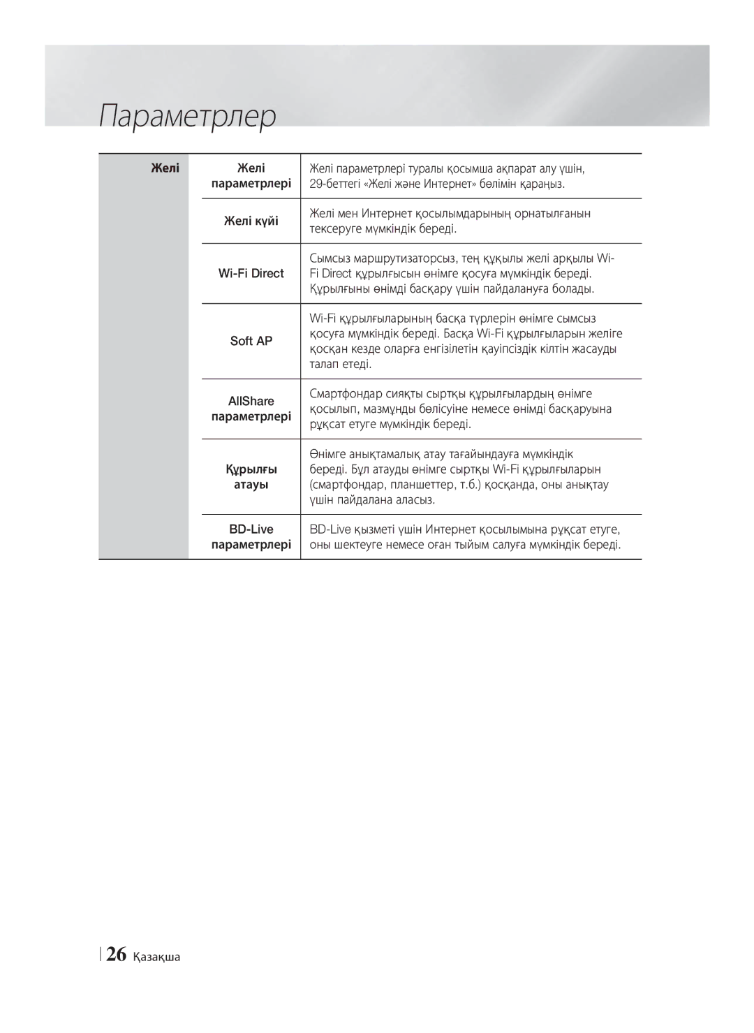 Samsung HT-E8200/RU manual Желі 