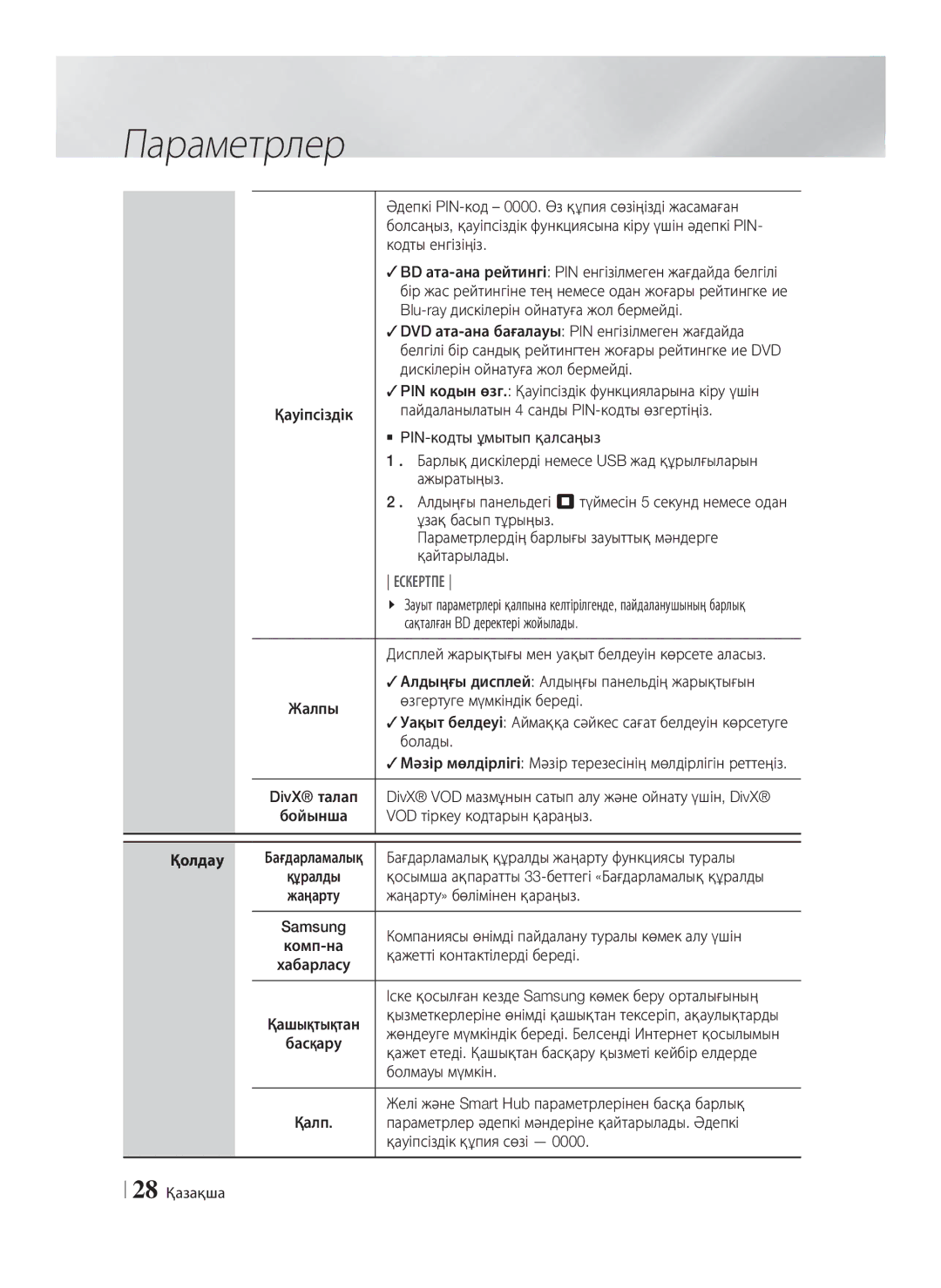 Samsung HT-E8200/RU manual Қолдау 