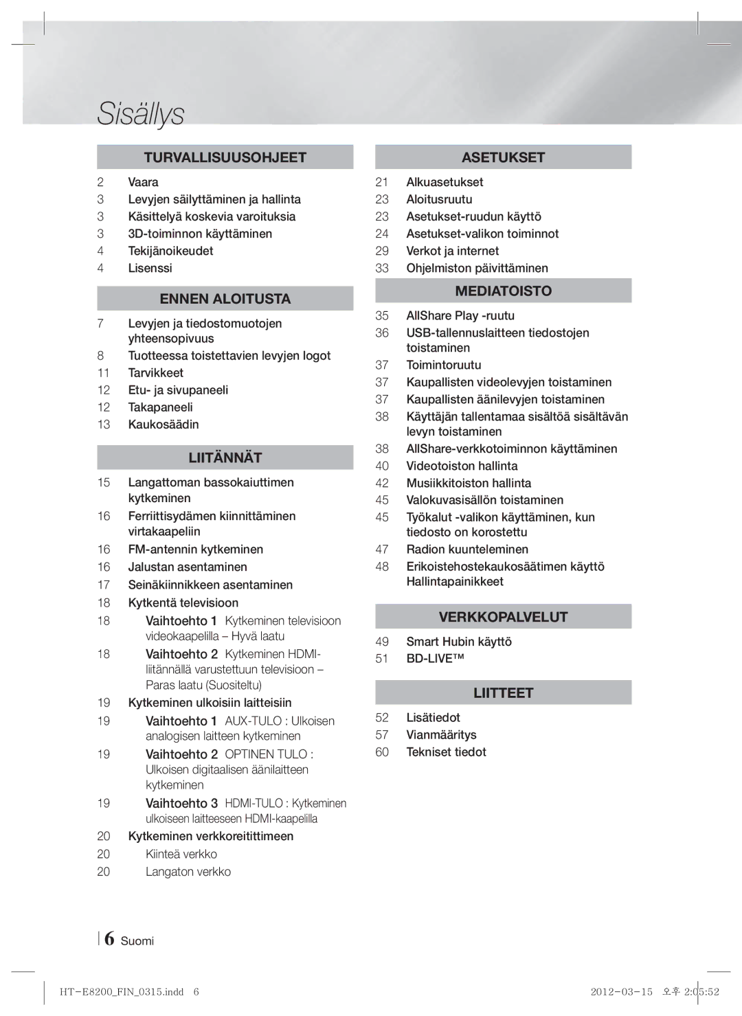 Samsung HT-E8200/XE manual Sisällys, Kytkeminen ulkoisiin laitteisiin, Smart Hubin käyttö 