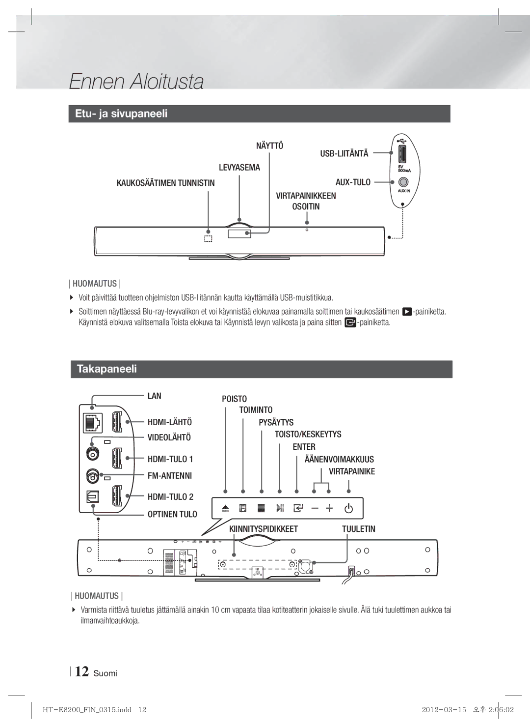 Samsung HT-E8200/XE manual Etu- ja sivupaneeli, Takapaneeli 