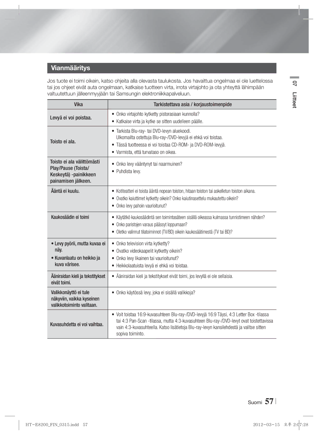 Samsung HT-E8200/XE manual Vianmääritys, Onko levy pahoin vaurioitunut?, Kaukosäädin ei toimi, Sopiva toiminto 