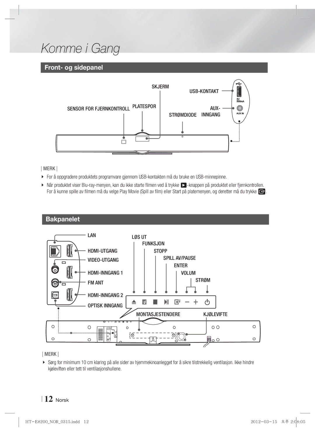 Samsung HT-E8200/XE manual Bakpanelet 