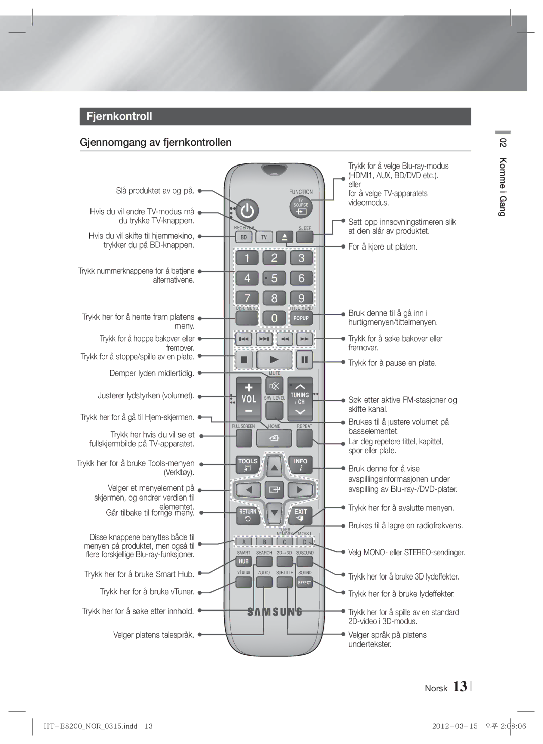 Samsung HT-E8200/XE manual Fjernkontroll, Gjennomgang av fjernkontrollen, Trykk for å hoppe bakover eller 