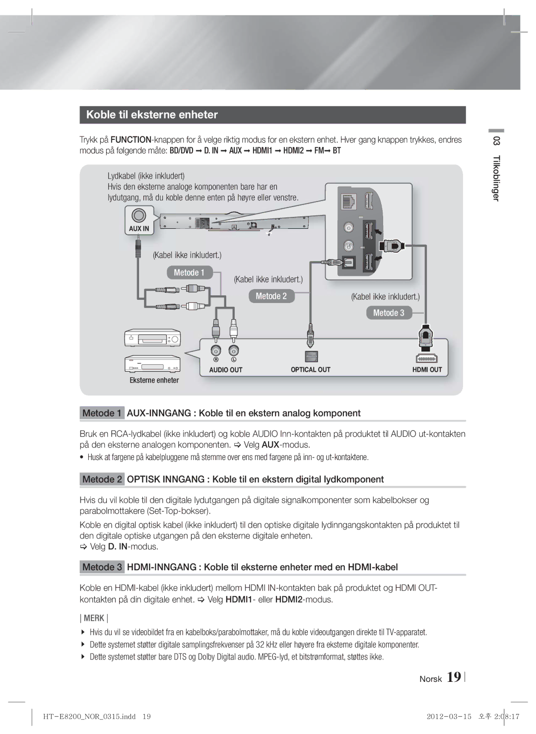 Samsung HT-E8200/XE manual Koble til eksterne enheter, Kabel ikke inkludert, Eksterne enheter 