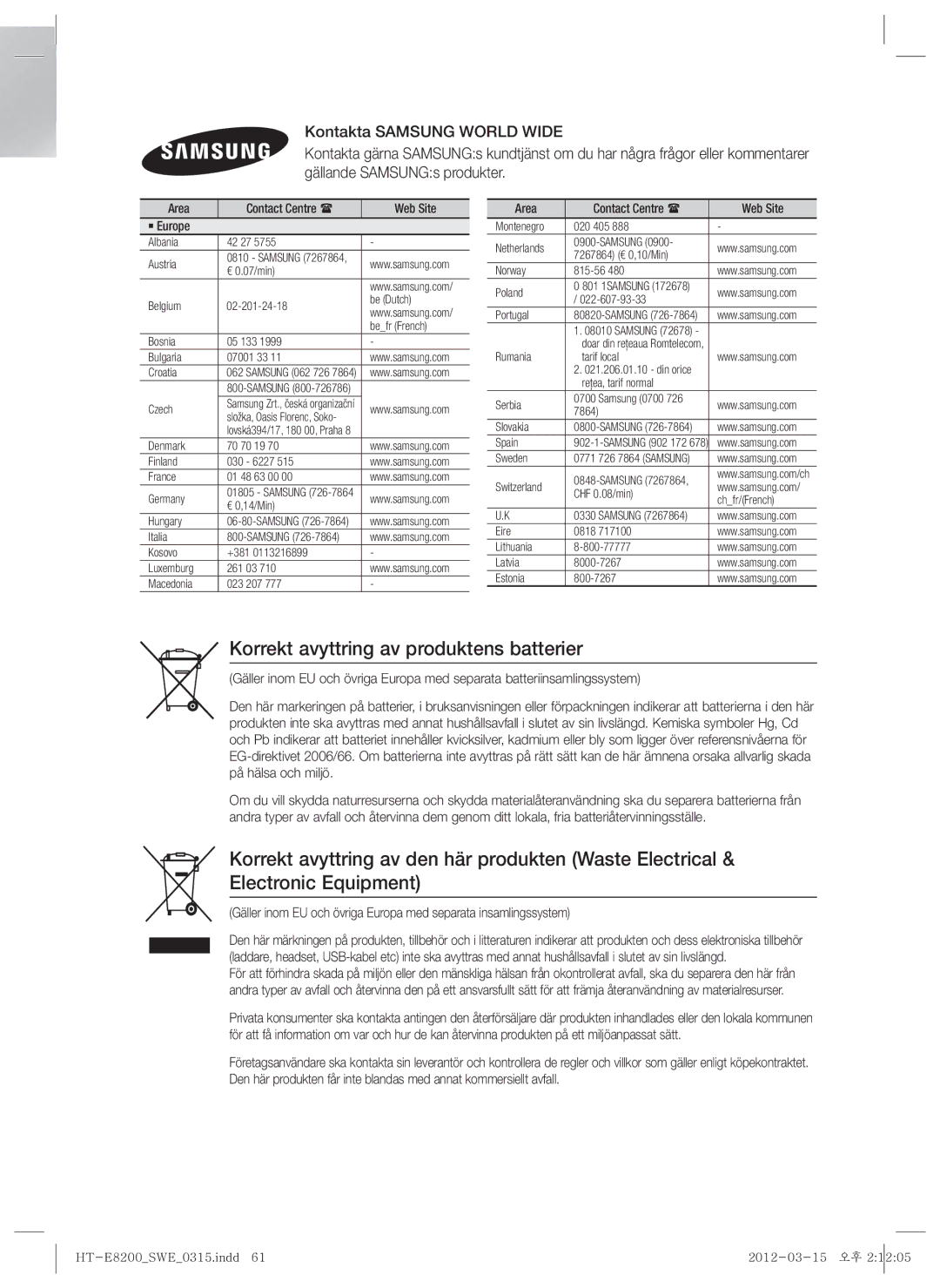 Samsung HT-E8200/XE manual Korrekt avyttring av produktens batterier, Area Contact Centre  Web Site ` Europe 