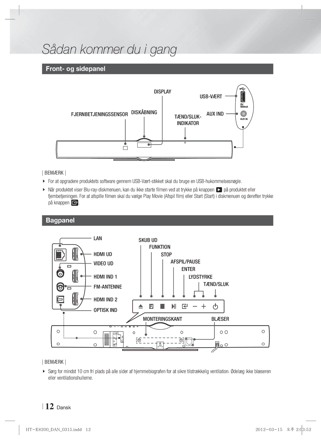 Samsung HT-E8200/XE manual Front- og sidepanel, Bagpanel 