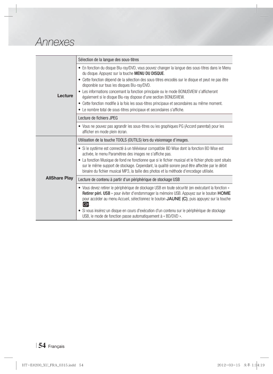 Samsung HT-E8200/XE, HT-E8200/XN, HT-E8200/EN, HT-E8200/ZF manual Lecture 