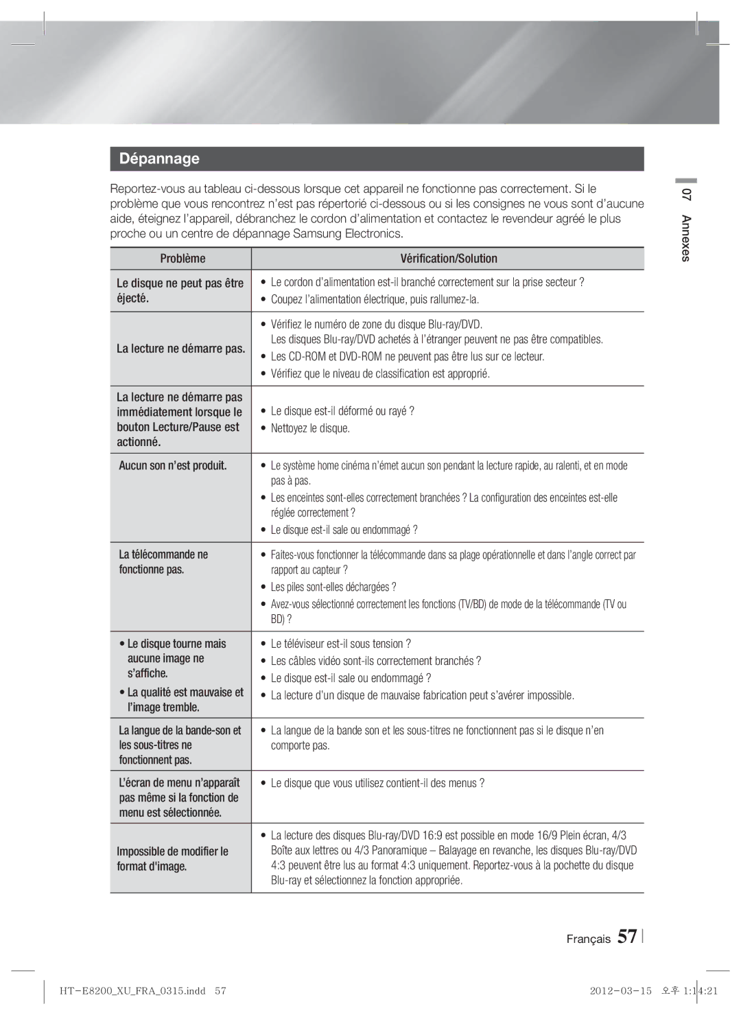 Samsung HT-E8200/ZF, HT-E8200/XN, HT-E8200/EN, HT-E8200/XE manual Dépannage 