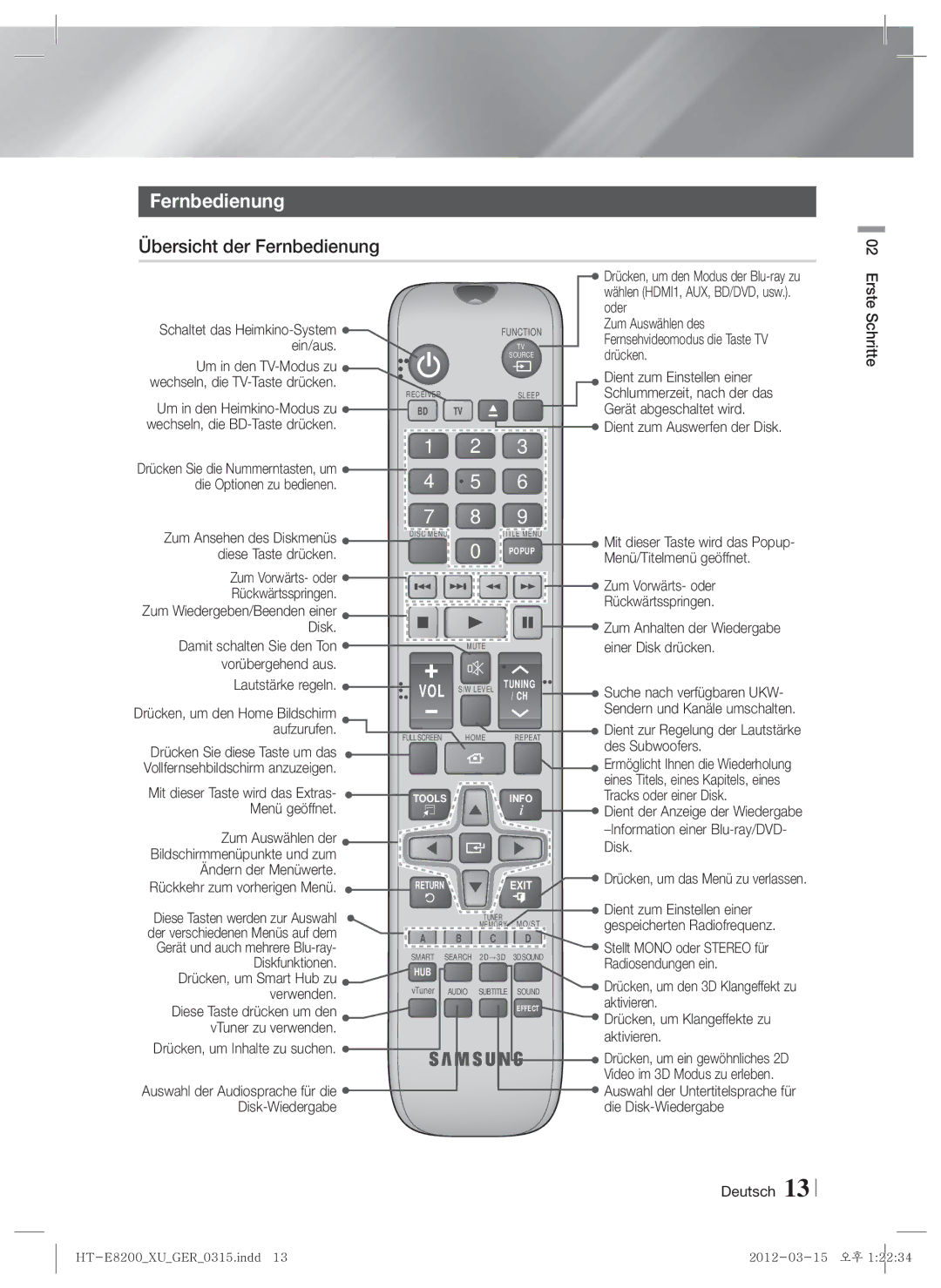 Samsung HT-E8200/XE, HT-E8200/XN, HT-E8200/EN, HT-E8200/ZF manual Übersicht der Fernbedienung 