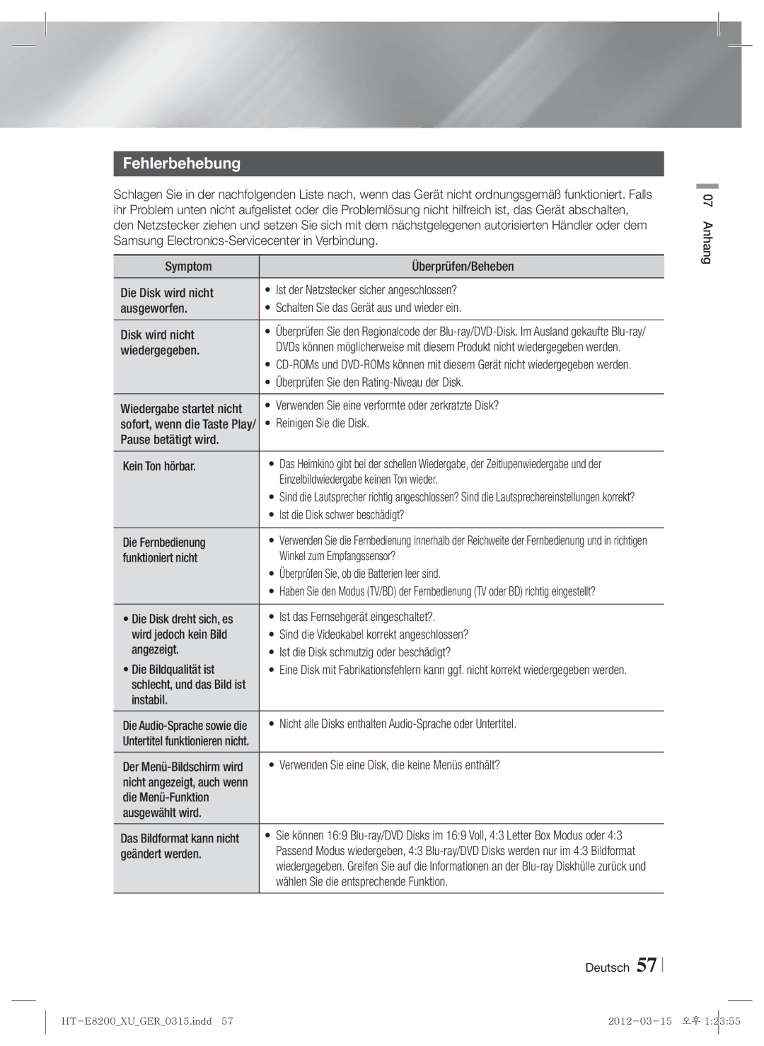 Samsung HT-E8200/XE, HT-E8200/XN, HT-E8200/EN, HT-E8200/ZF manual Fehlerbehebung 