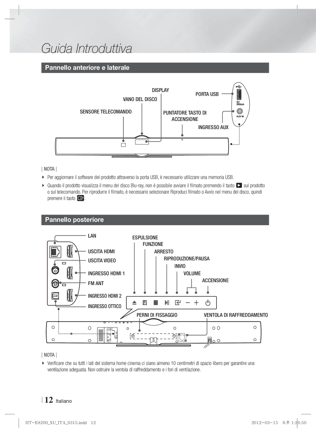 Samsung HT-E8200/XE, HT-E8200/XN, HT-E8200/EN, HT-E8200/ZF manual Pannello anteriore e laterale, Pannello posteriore 