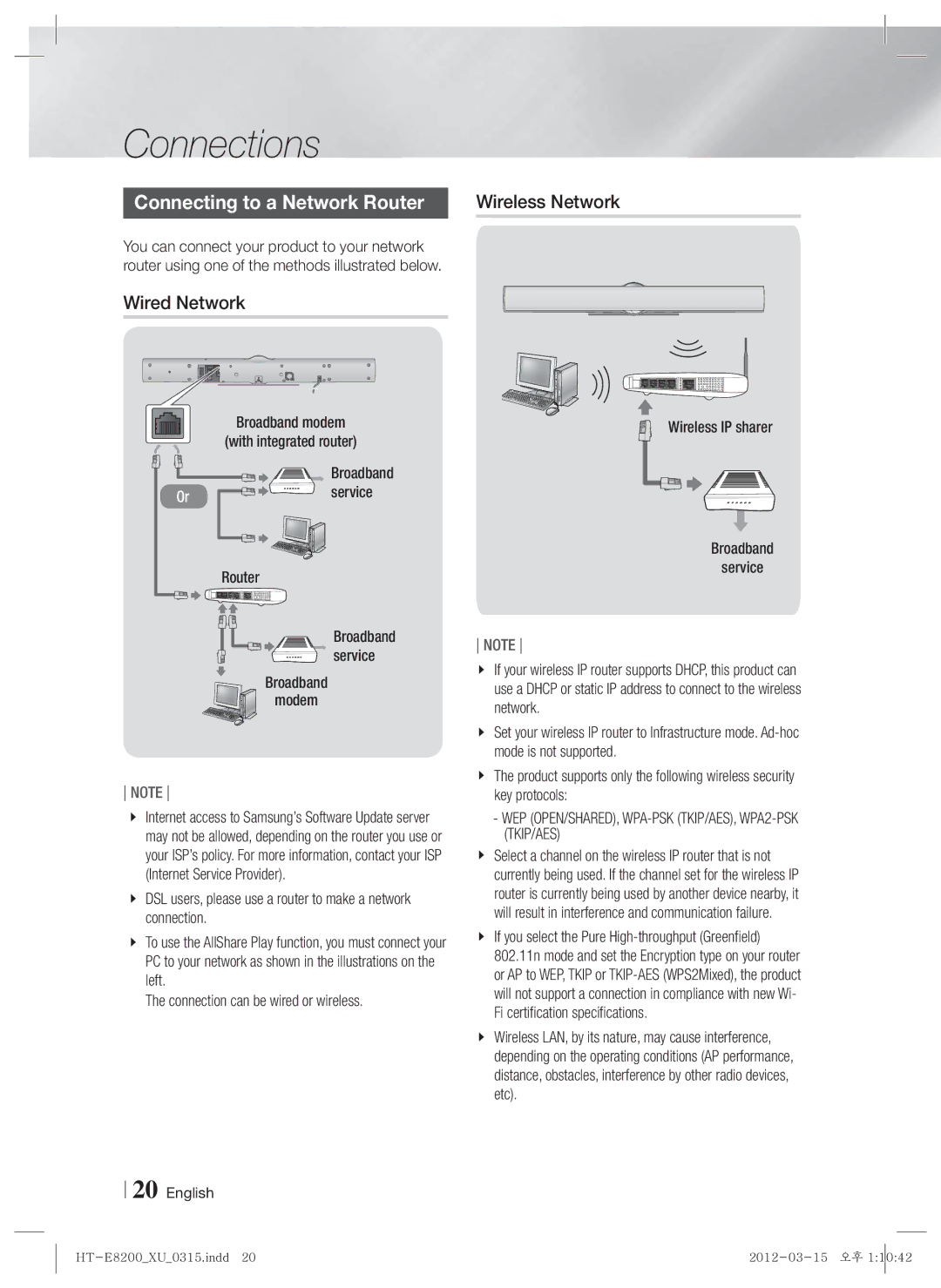 Samsung HT-E8200/XN, HT-E8200/EN, HT-E8200/ZF, HT-E8200/XE Connecting to a Network Router, Wired Network, Broadband Modem 