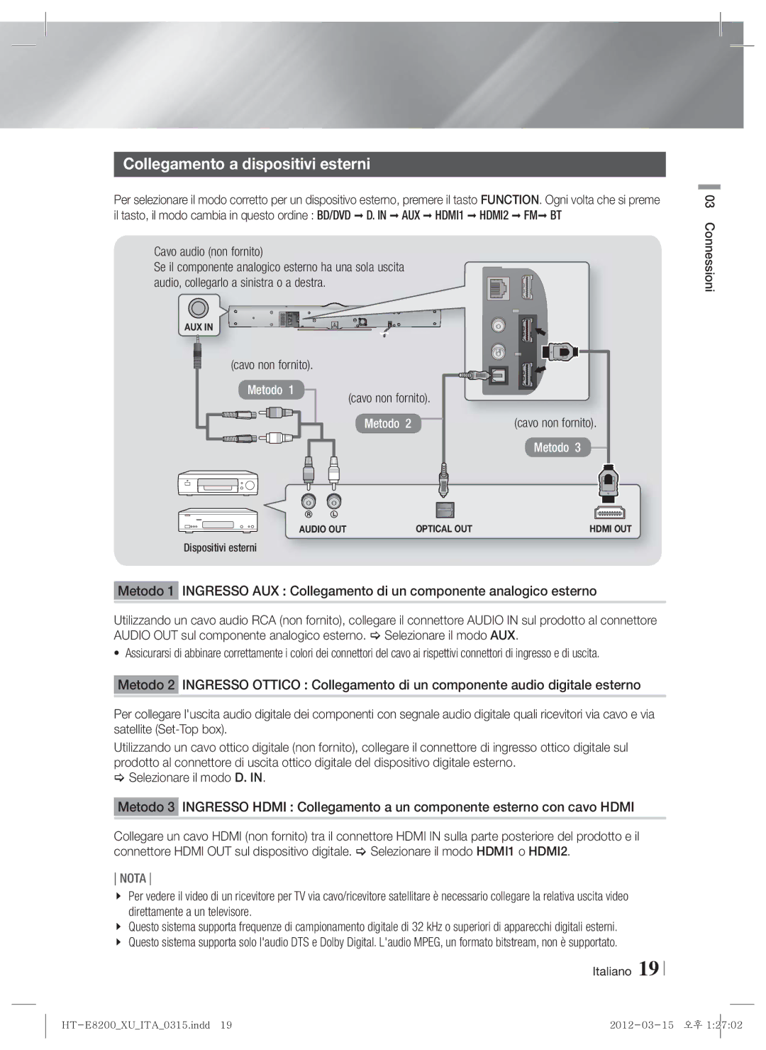 Samsung HT-E8200/ZF, HT-E8200/XN manual Collegamento a dispositivi esterni, Cavo audio non fornito, Dispositivi esterni 