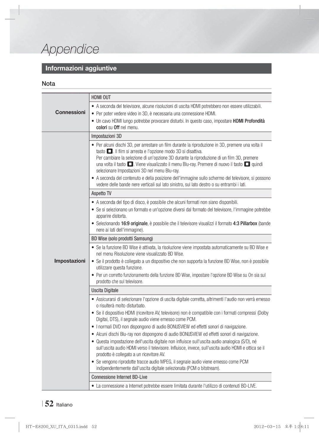 Samsung HT-E8200/XE, HT-E8200/XN, HT-E8200/EN, HT-E8200/ZF manual Appendice, Informazioni aggiuntive, Nota 