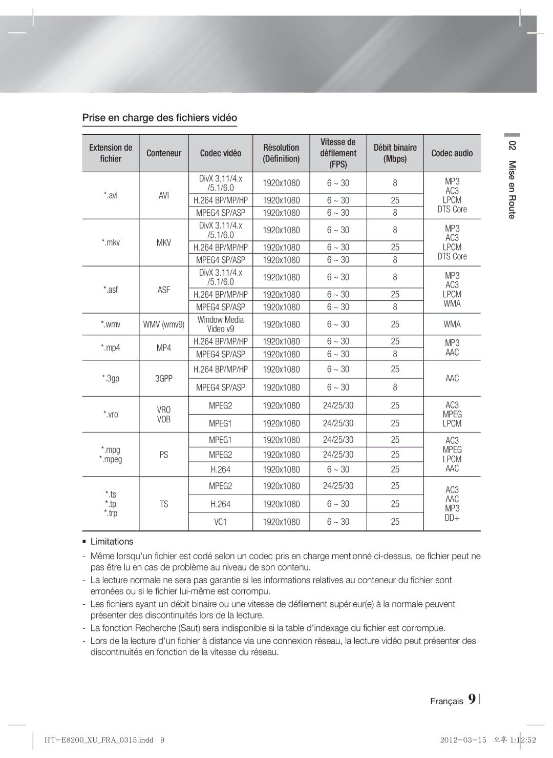 Samsung HT-E8200/ZF manual Prise en charge des fichiers vidéo, Codec vidéo Résolution Vitesse de, Définition, Conteneur 