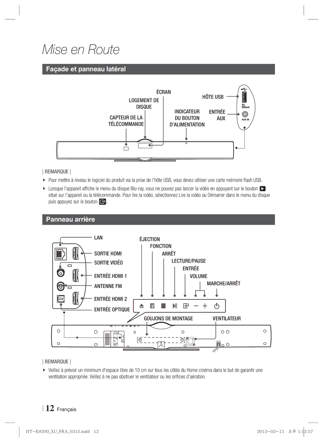 Samsung HT-E8200/EN, HT-E8200/XN, HT-E8200/ZF, HT-E8200/XE manual Façade et panneau latéral, Panneau arrière 