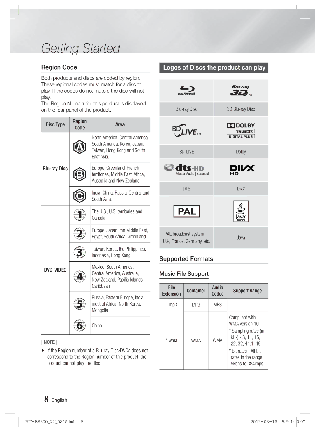 Samsung HT-E8200/XN manual Region Code, Logos of Discs the product can play, Supported Formats, Music File Support, Dts 