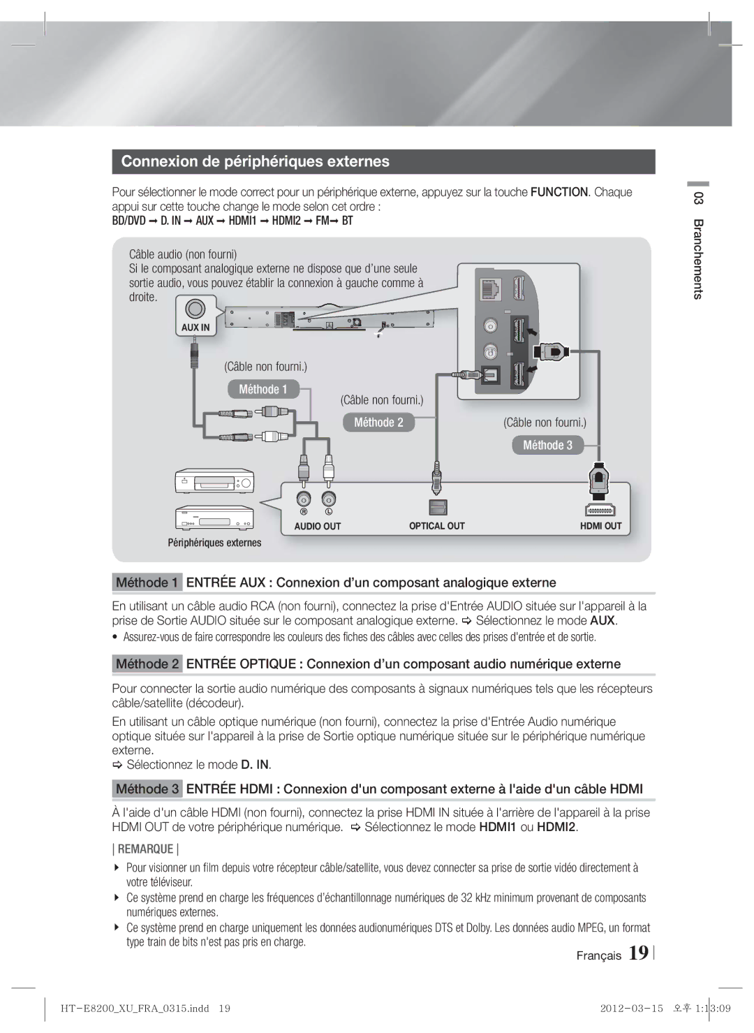 Samsung HT-E8200/XN manual Connexion de périphériques externes, BD/DVD D. in AUX HDMI1 HDMI2 FM BT, Périphériques externes 