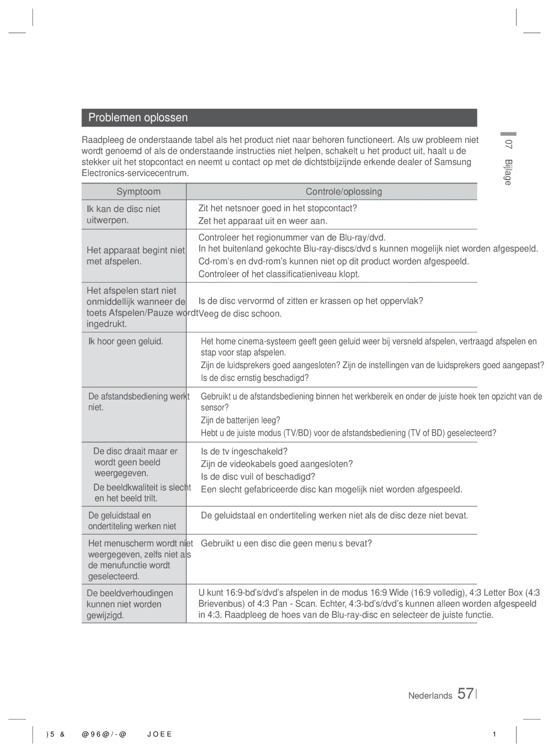 Samsung HT-E8200/EN, HT-E8200/XN, HT-E8200/ZF manual Problemen oplossen 