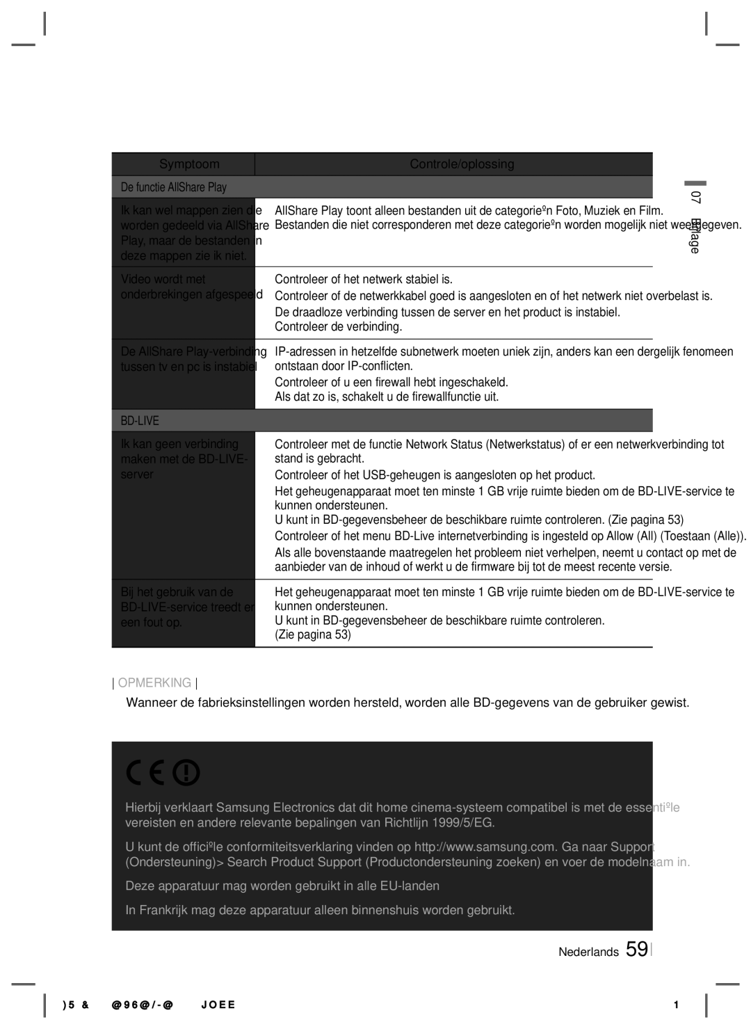 Samsung HT-E8200/XN Symptoom Controle/oplossing, Video wordt met Controleer of het netwerk stabiel is, Kunnen ondersteunen 