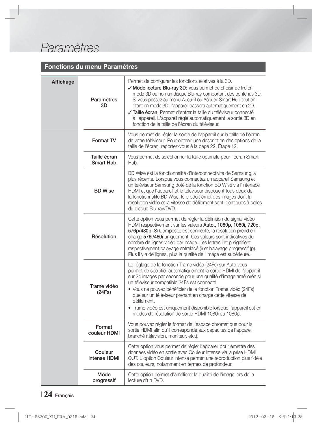 Samsung HT-E8200/XN, HT-E8200/EN, HT-E8200/ZF manual Fonctions du menu Paramètres, Affichage 