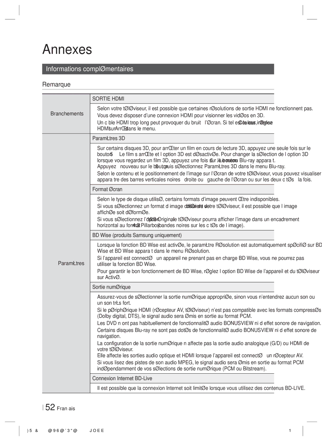 Samsung HT-E8200/EN, HT-E8200/XN, HT-E8200/ZF manual Annexes, Informations complémentaires, Remarque, Paramètres 