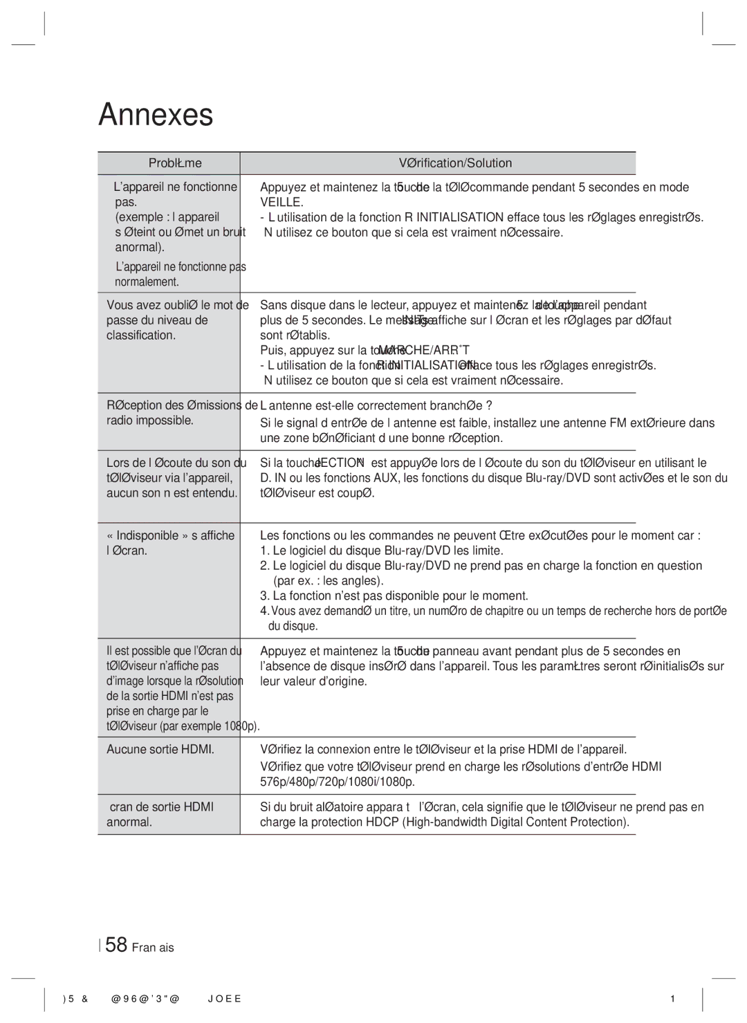 Samsung HT-E8200/EN manual Normalement, Passe du niveau de, ’antenne est-elle correctement branchée ?, Radio impossible 