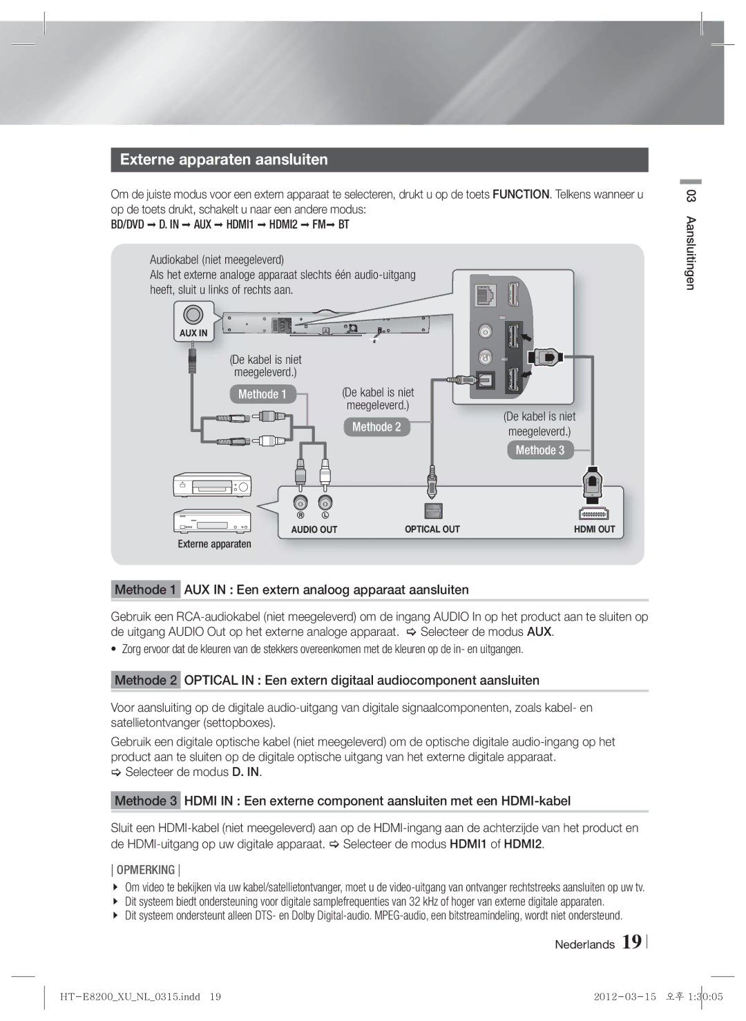 Samsung HT-E8200/ZF, HT-E8200/XN, HT-E8200/EN manual Externe apparaten aansluiten, De kabel is niet 