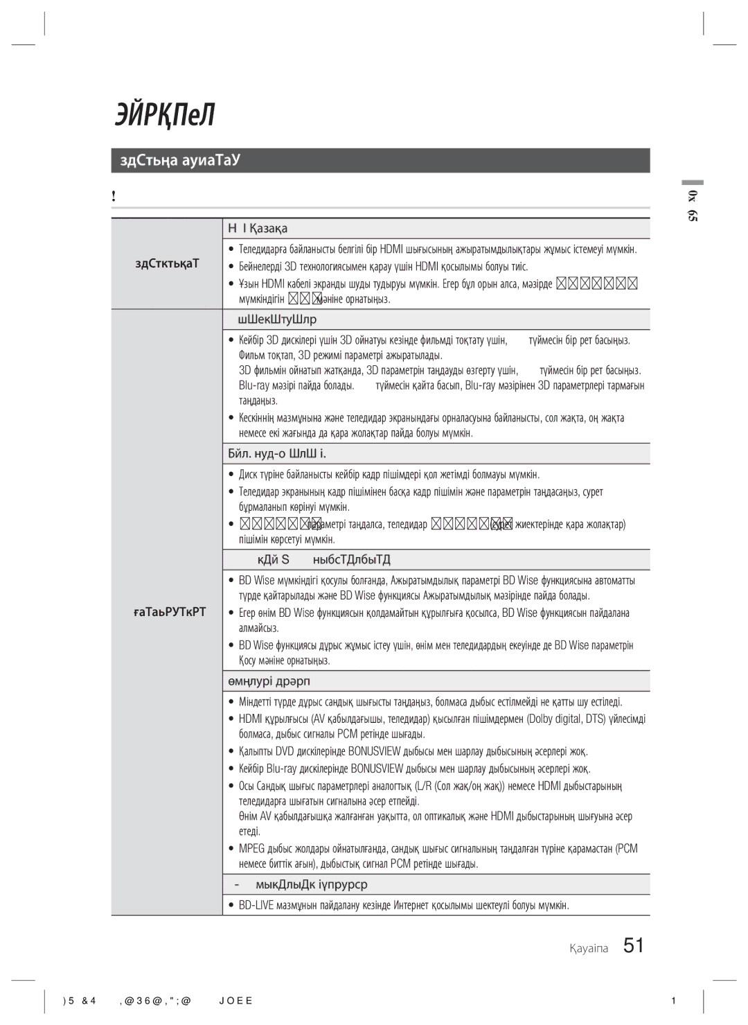 Samsung HT-ES4200K/RU manual Қосымша ақпарат, Ескертпе 