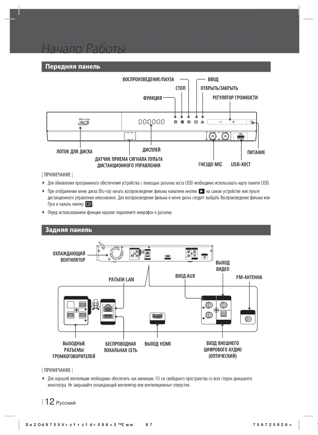 Samsung HT-ES4200K/RU manual Передняя панель, Задняя панель 