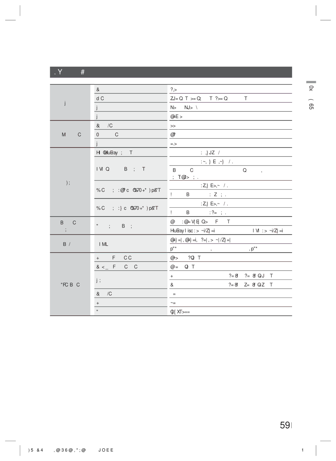 Samsung HT-ES4200K/RU manual Техникалық сипаттар 