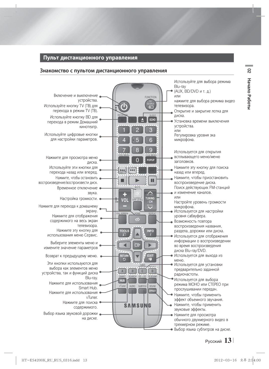 Samsung HT-ES4200K/RU manual Пульт дистанционного управления, Знакомство с пультом дистанционного управления 