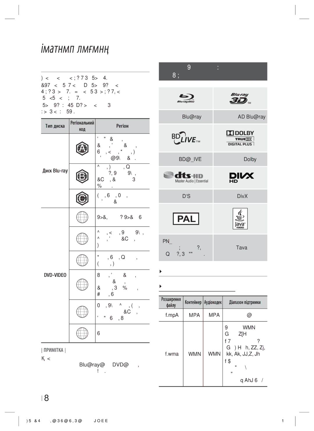 Samsung HT-ES4200K/RU manual Регіональний код, Логотипи дисків, відтворення яких Підтримується на продукті 